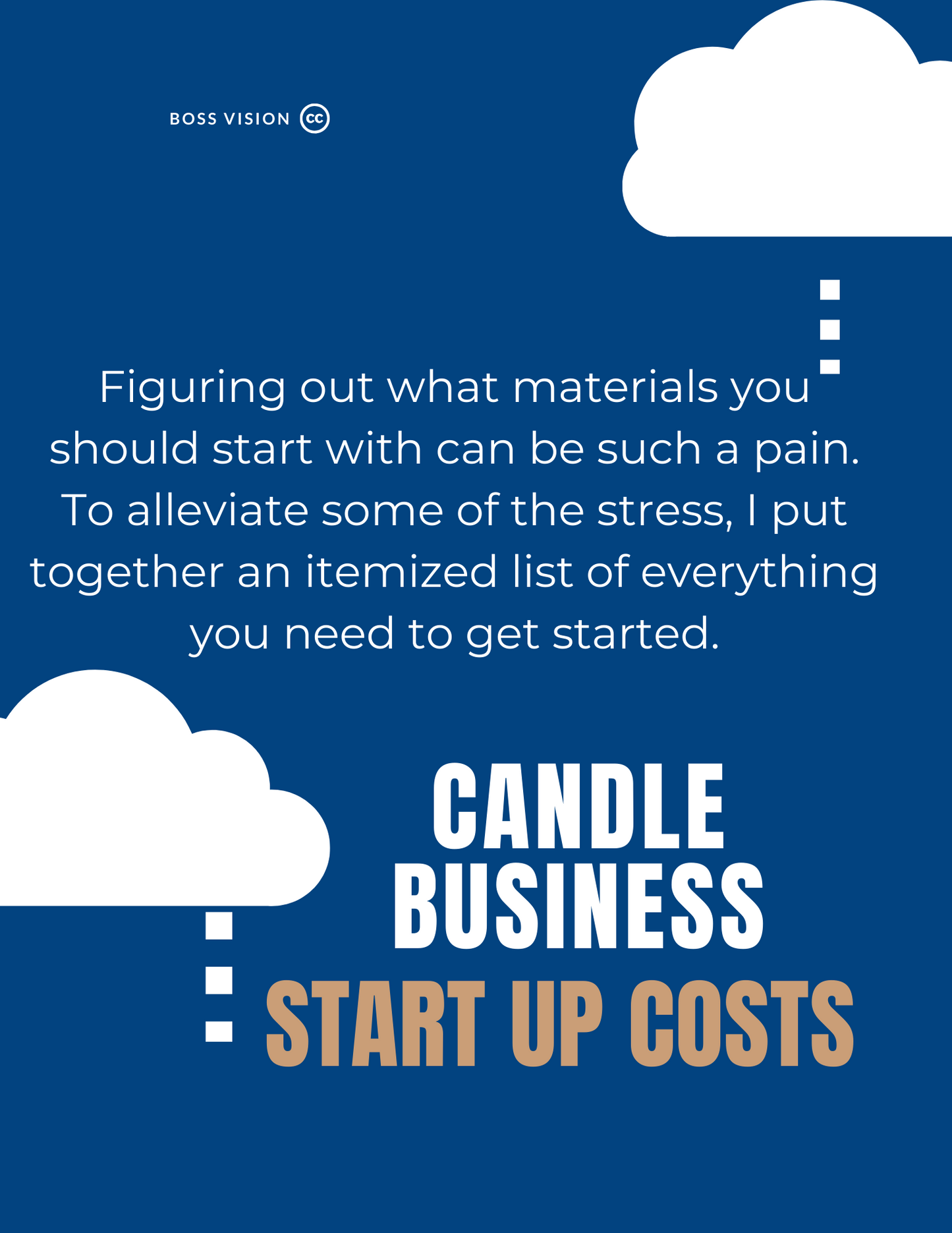 CANDLE BUSINESS START UP COSTS-EVERYTHING YOU NEED!